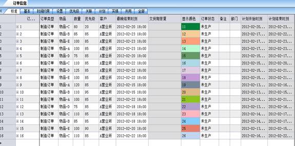 APS快速模拟排程